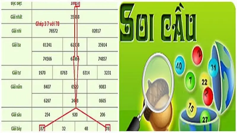 Những lợi ích của việc ghép cầu lô là gì?